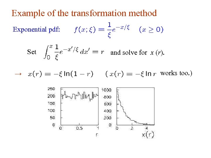 Example of the transformation method Exponential pdf: Set and solve for x (r). works