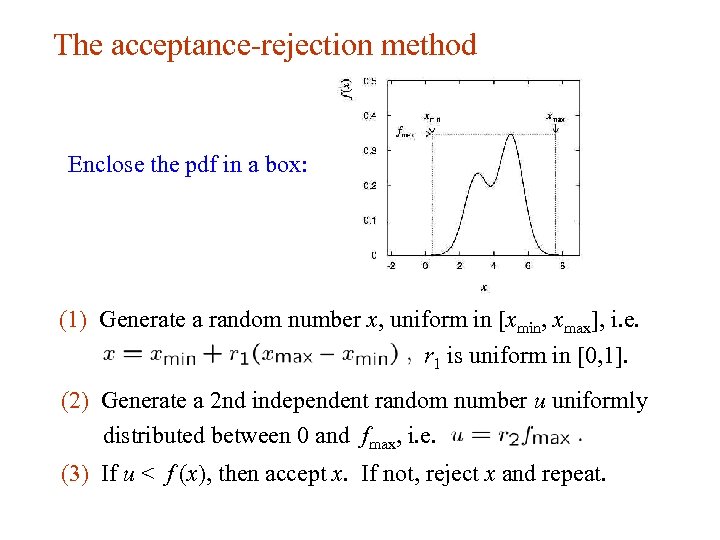 The acceptance-rejection method Enclose the pdf in a box: (1) Generate a random number