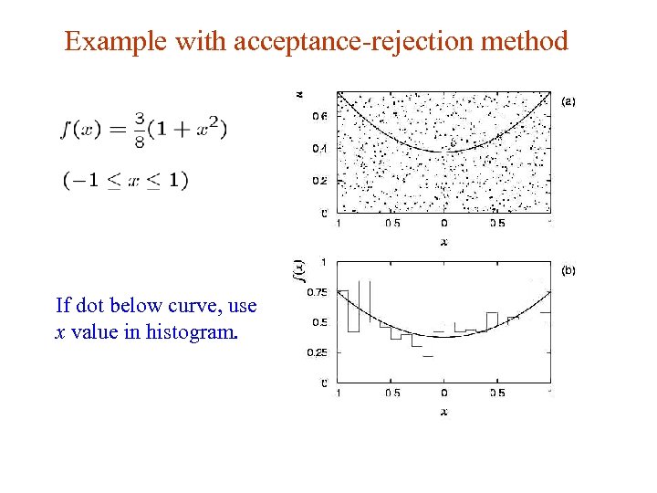 Example with acceptance-rejection method If dot below curve, use x value in histogram. G.