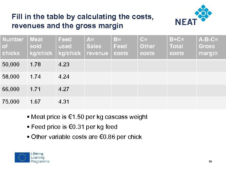 Fill in the table by calculating the costs, revenues and the gross margin Number