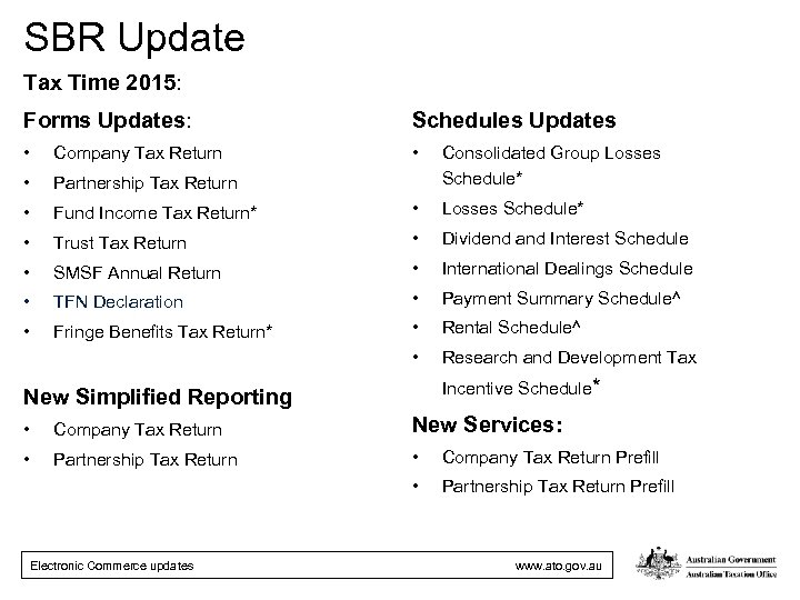 SBR Update Tax Time 2015: Forms Updates: Schedules Updates • Company Tax Return •