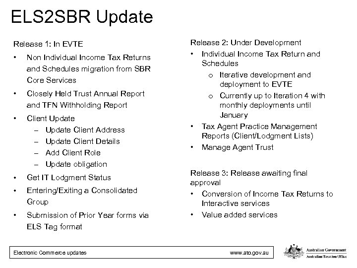 ELS 2 SBR Update Release 1: In EVTE • Non Individual Income Tax Returns