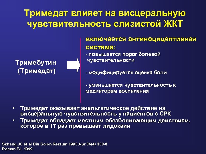 Тримедат влияет на висцеральную чувствительность слизистой ЖКТ включается антиноцицептивная система: Тримебутин (Тримедат) - повышается
