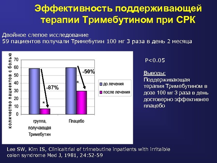 Двойное слепое рецензирование что это