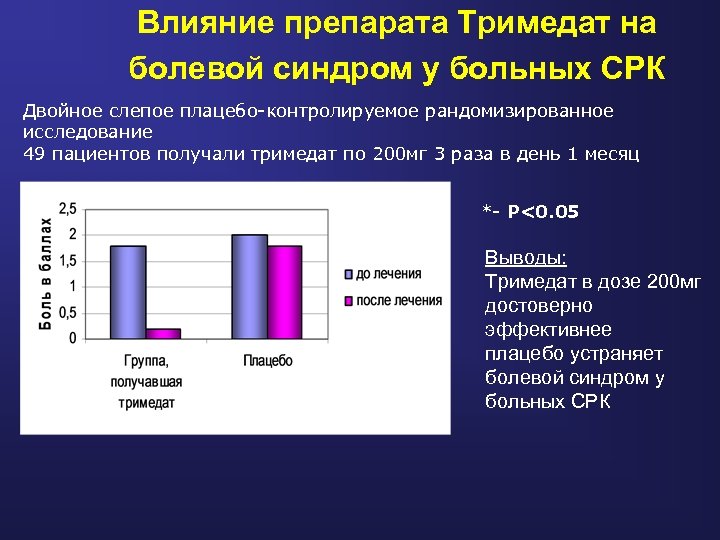 Двойное слепое рецензирование что это