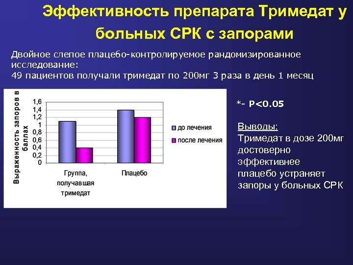 Двойное слепое рецензирование что это