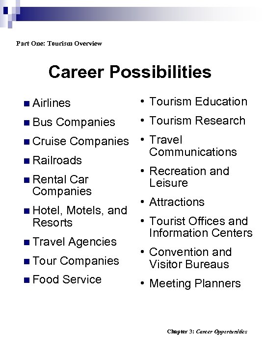 Part One: Tourism Overview Career Possibilities n Airlines • Tourism Education n Bus •