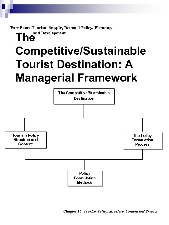Part Four: Tourism Supply, Demand Policy, Planning, and Development The Competitive/Sustainable Tourist Destination: A