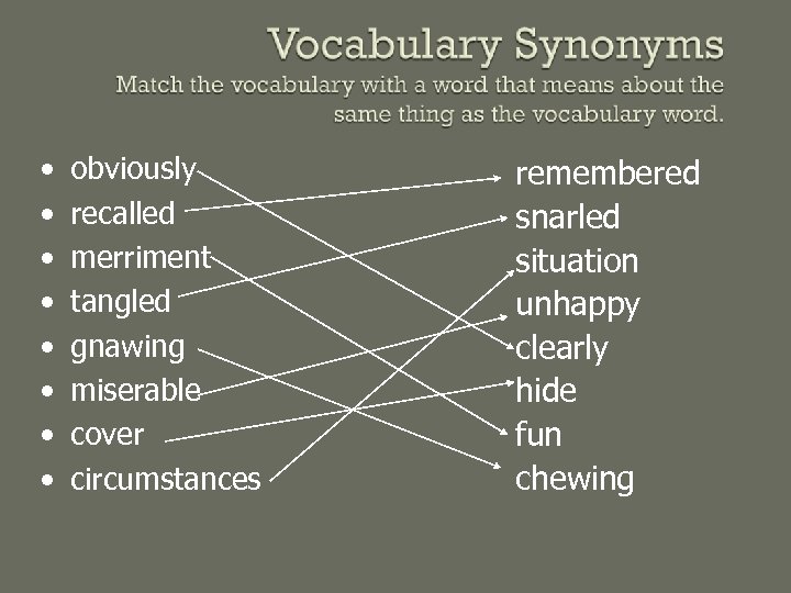  • • obviously recalled merriment tangled gnawing miserable cover circumstances remembered snarled situation