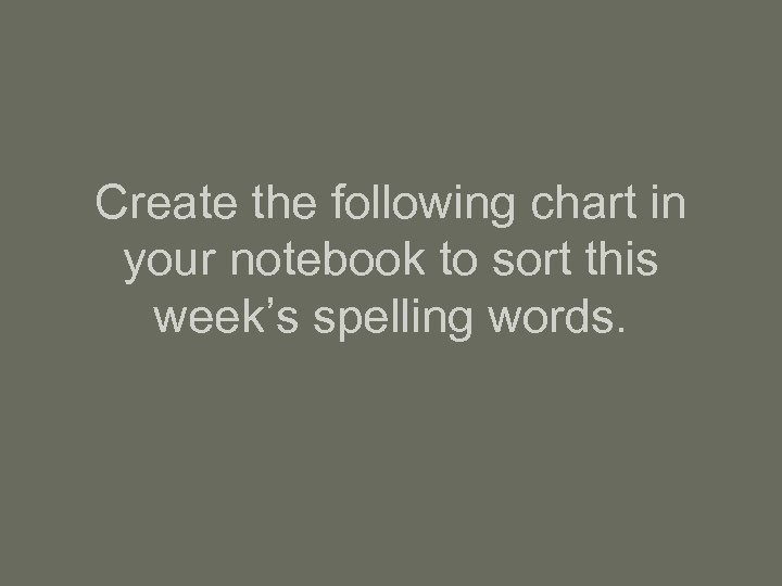 Create the following chart in your notebook to sort this week’s spelling words. 