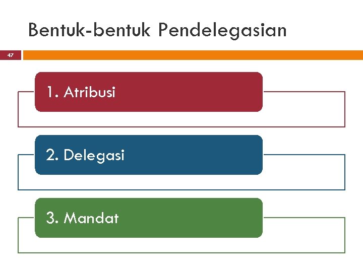 Bentuk-bentuk Pendelegasian 47 1. Atribusi 2. Delegasi 3. Mandat 