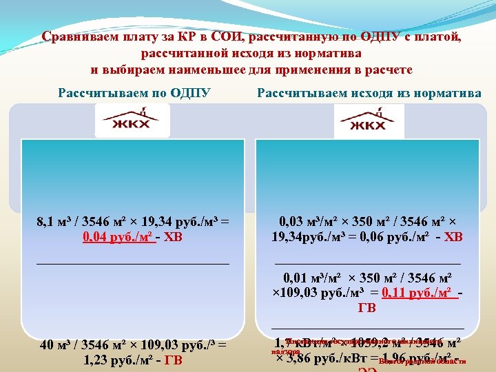 Сравниваем плату за КР в СОИ, рассчитанную по ОДПУ с платой, рассчитанной исходя из