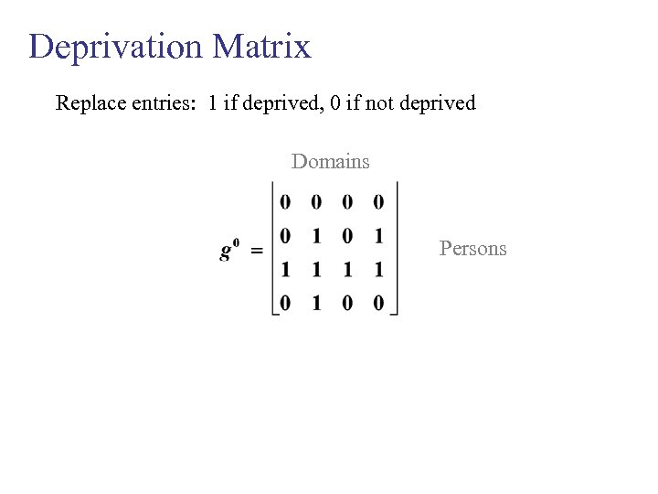 Deprivation Matrix Replace entries: 1 if deprived, 0 if not deprived Domains Persons 