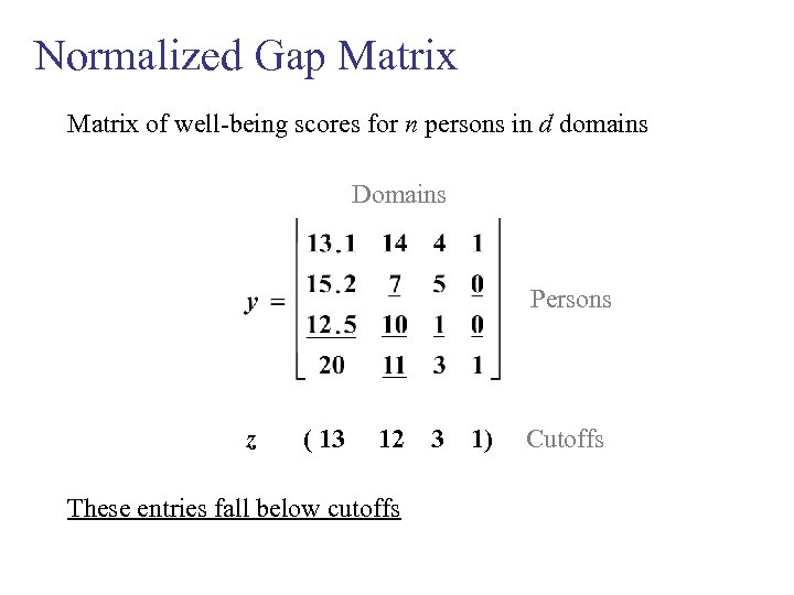 Normalized Gap Matrix of well-being scores for n persons in d domains Domains Persons