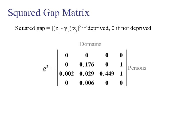 Squared Gap Matrix Squared gap = [(zj - yji)/zj]2 if deprived, 0 if not
