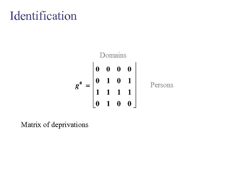 Identification Domains Persons Matrix of deprivations 