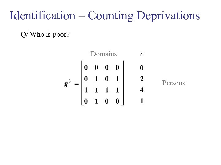 Identification – Counting Deprivations Q/ Who is poor? Domains c Persons 