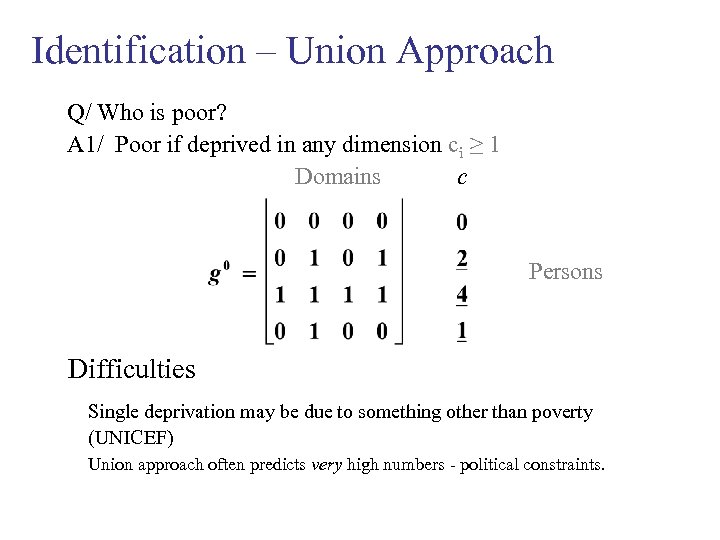 Identification – Union Approach Q/ Who is poor? A 1/ Poor if deprived in