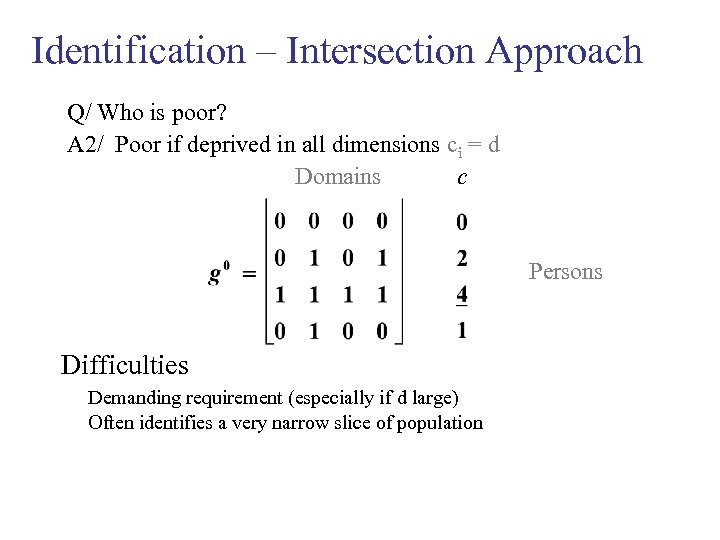 Identification – Intersection Approach Q/ Who is poor? A 2/ Poor if deprived in