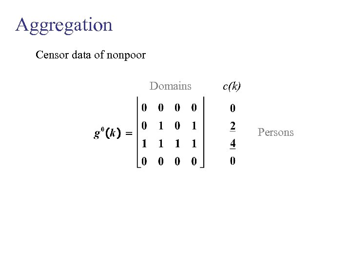 Aggregation Censor data of nonpoor Domains c(k) Persons 