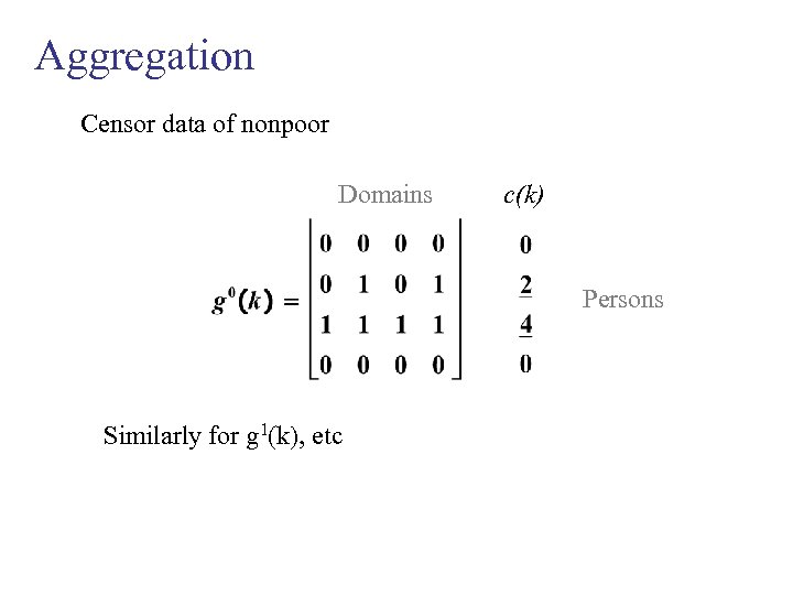 Aggregation Censor data of nonpoor Domains c(k) Persons Similarly for g 1(k), etc 