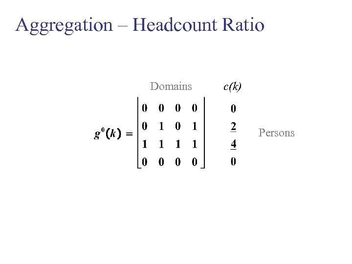 Aggregation – Headcount Ratio Domains c(k) Persons 