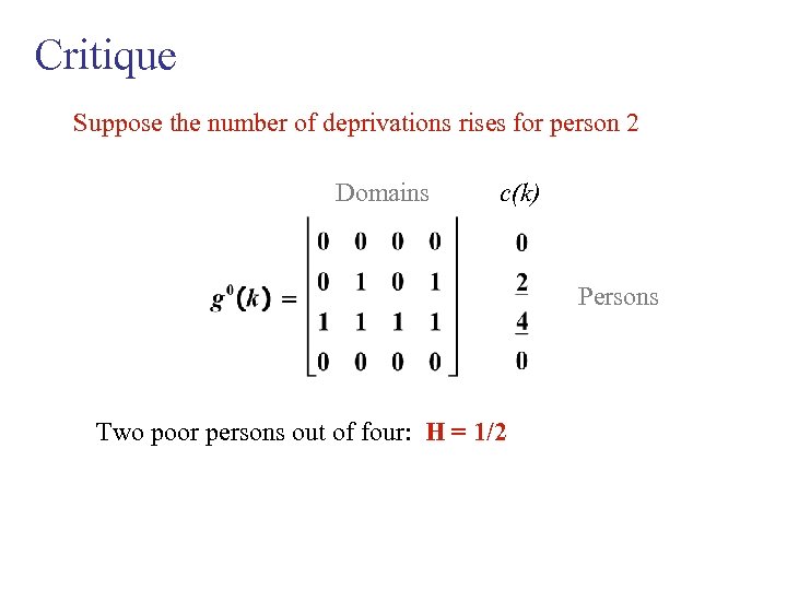 Critique Suppose the number of deprivations rises for person 2 Domains c(k) Persons Two