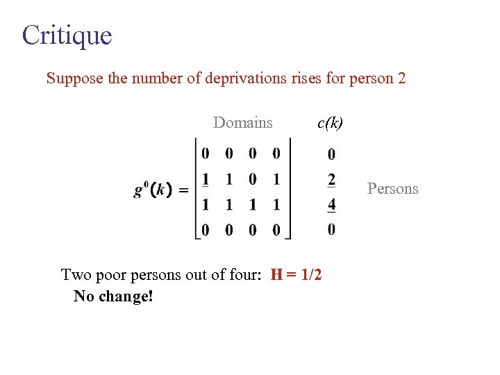 Critique Suppose the number of deprivations rises for person 2 Domains c(k) Persons Two