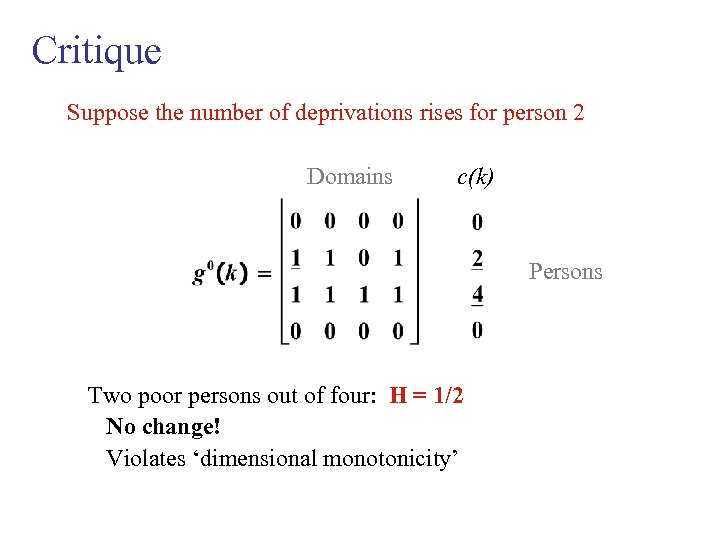 Critique Suppose the number of deprivations rises for person 2 Domains c(k) Persons Two