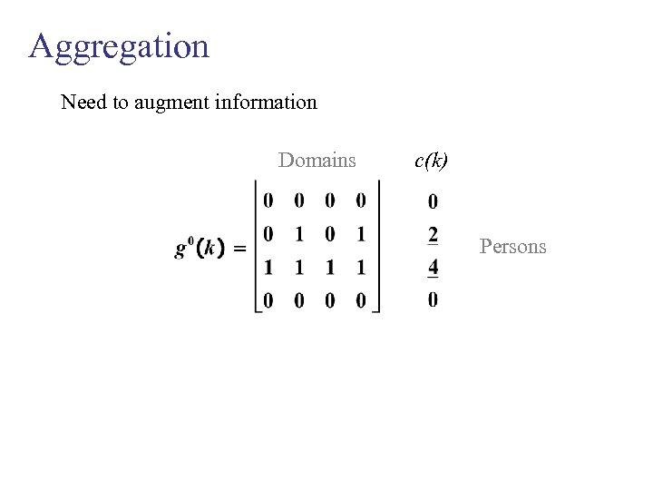Aggregation Need to augment information Domains c(k) Persons 