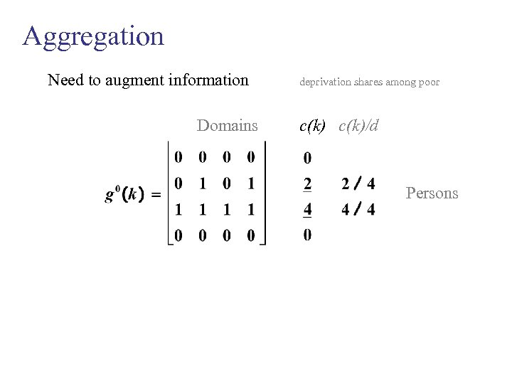 Aggregation Need to augment information Domains deprivation shares among poor c(k)/d Persons 