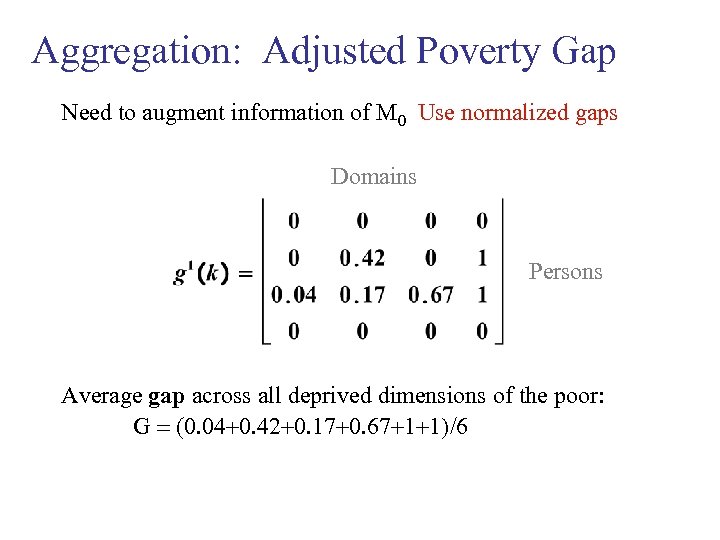 Aggregation: Adjusted Poverty Gap Need to augment information of M 0 Use normalized gaps