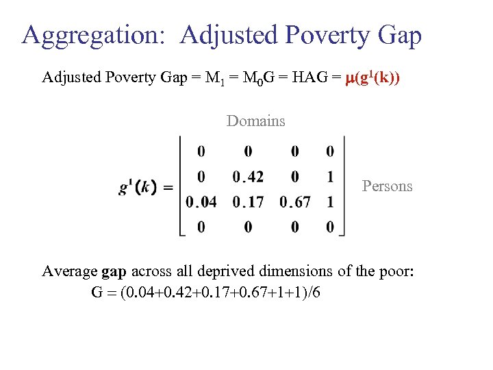 Aggregation: Adjusted Poverty Gap = M 1 = M 0 G = HAG =