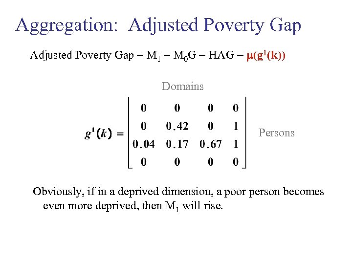 Aggregation: Adjusted Poverty Gap = M 1 = M 0 G = HAG =