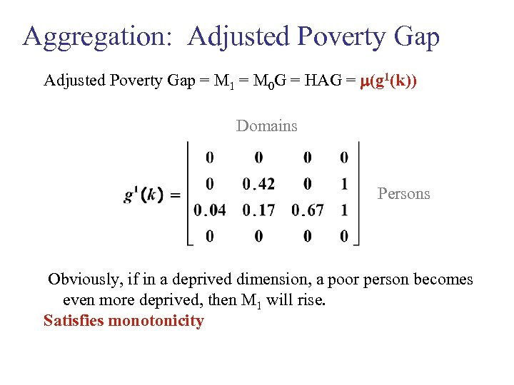 Aggregation: Adjusted Poverty Gap = M 1 = M 0 G = HAG =
