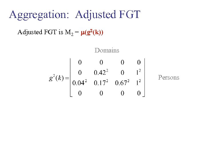 Aggregation: Adjusted FGT is M = m(g 2(k)) Domains Persons 