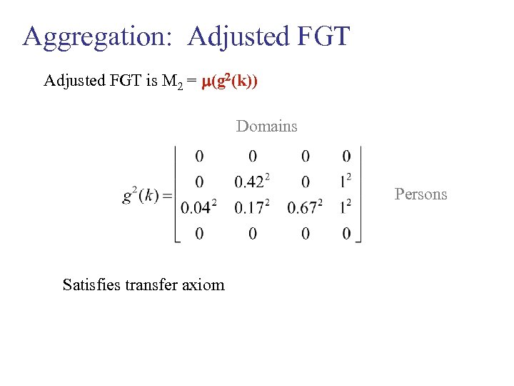 Aggregation: Adjusted FGT is M = m(g 2(k)) Domains Persons Satisfies transfer axiom 