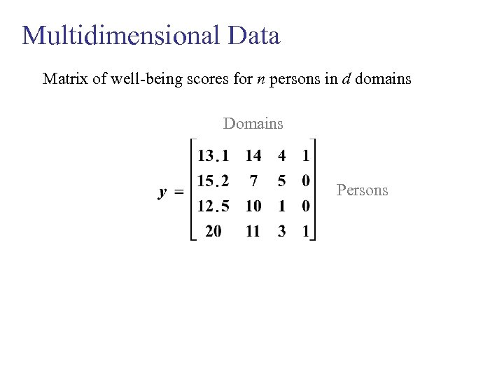 Multidimensional Data Matrix of well-being scores for n persons in d domains Domains Persons