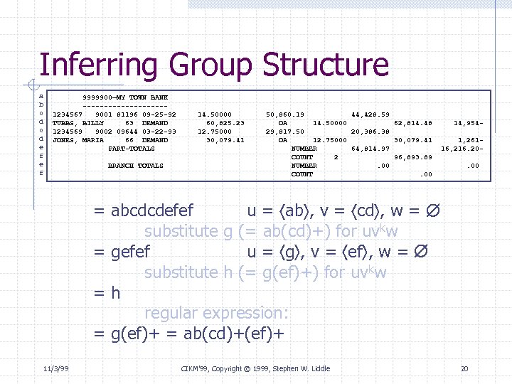 Inferring Group Structure a b c d e f 9999900—MY TOWN BANK ----------1234567 9001