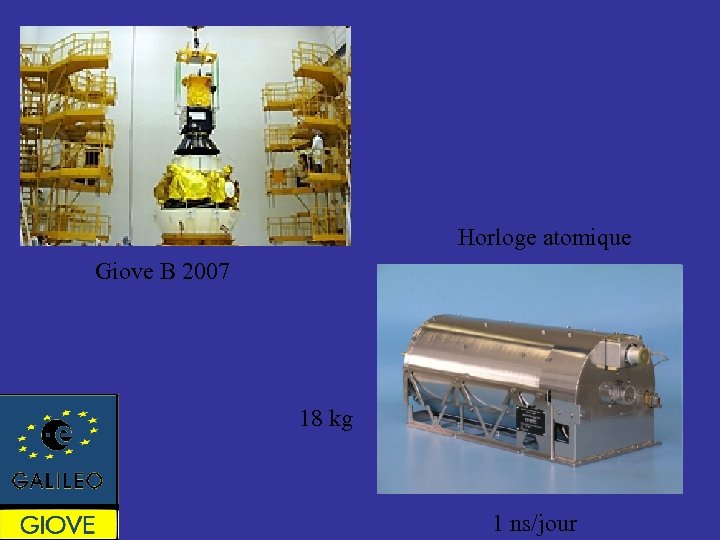 Horloge atomique Giove B 2007 18 kg 1 ns/jour 