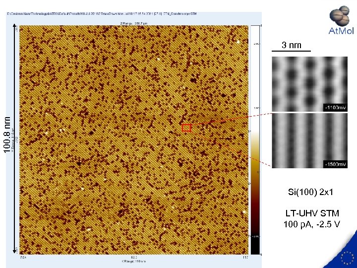 100. 8 nm 3 nm Si(100) 2 x 1 LT-UHV STM 100 p. A,