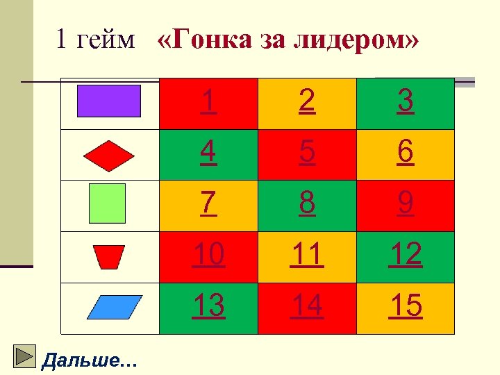 1 гейм «Гонка за лидером» 1 3 4 5 6 7 8 9 10