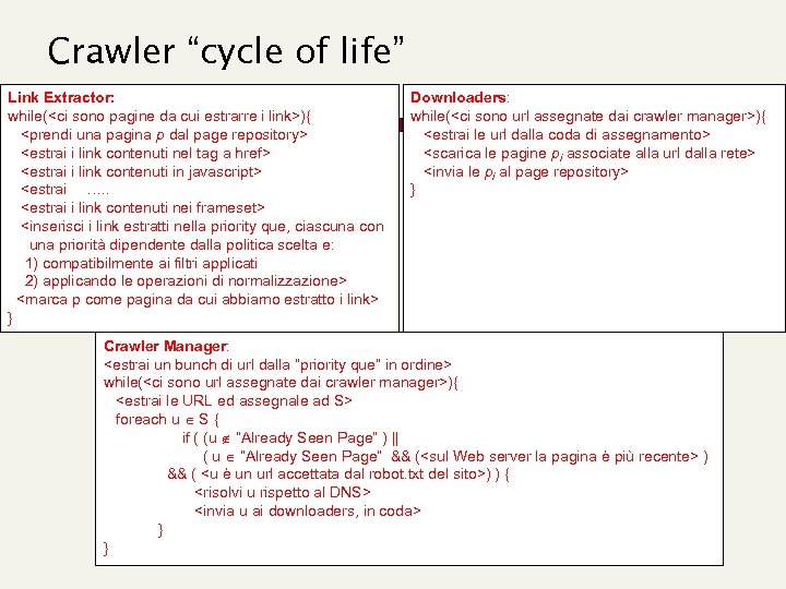 Crawler “cycle of life” Link Extractor: while(<ci sono pagine da cui estrarre i link>){