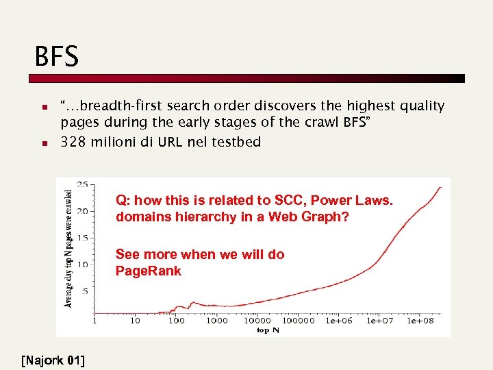 BFS n n “…breadth-first search order discovers the highest quality pages during the early