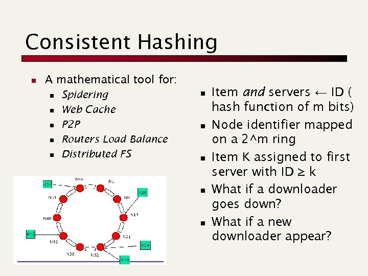 Consistent Hashing n A mathematical tool for: n n n Spidering Web Cache P