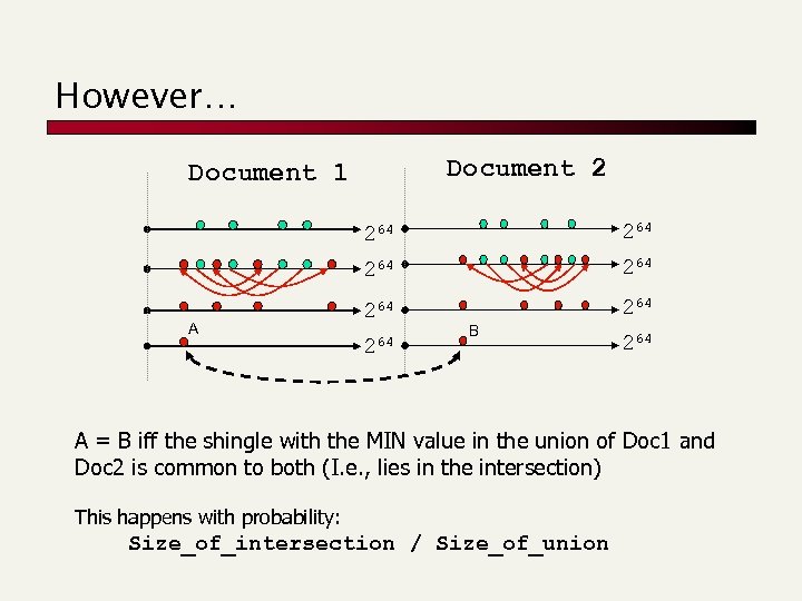 However… Document 2 Document 1 264 A 264 264 264 B 264 A =