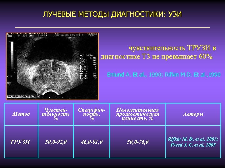 Лучевые методы диагностики