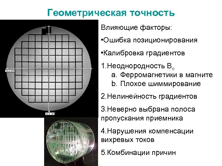 Геометрическая точность Влияющие факторы: • Ошибка позиционирования • Калибровка градиентов 1. Неоднородность Bo a.