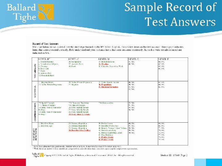 Sample Record of Test Answers 