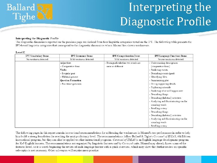 Interpreting the Diagnostic Profile 
